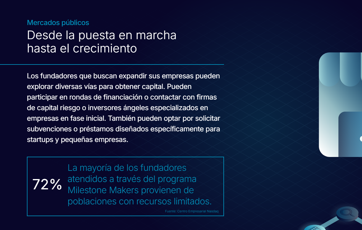 Mercados publicos Los fundadores que buscan expandir sus empresas pueden explorar diversas vías para obtener capital.