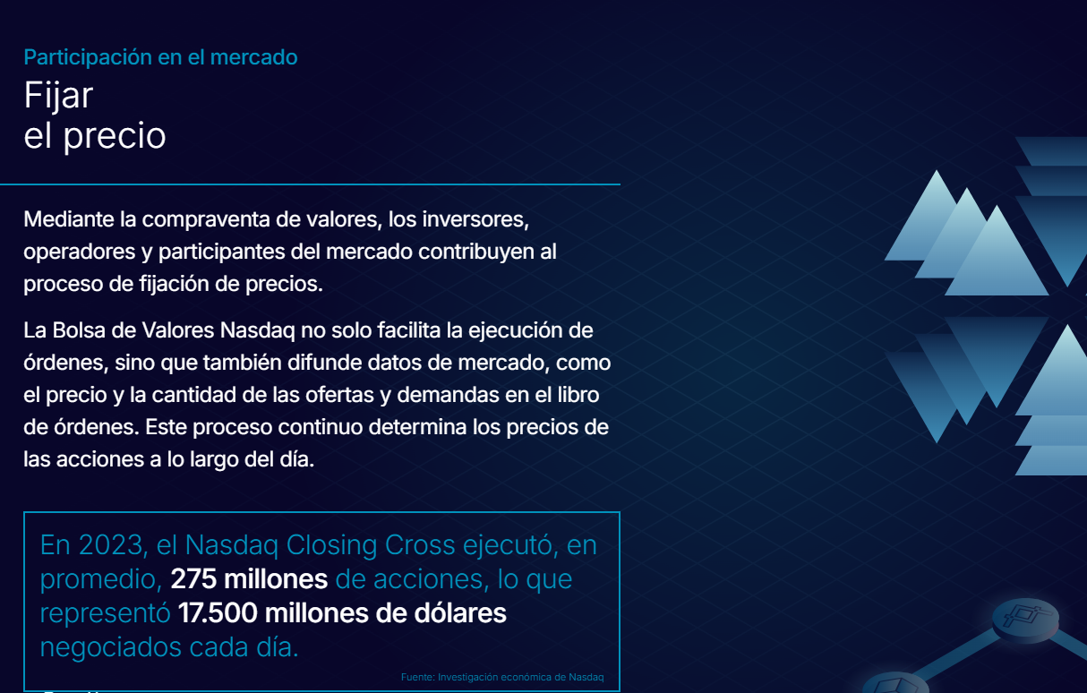 Fijar el precio Mediante la compraventa de valores, los inversores, operadores y participaciones del mercado contribuyendo al proceso de fijación de precios