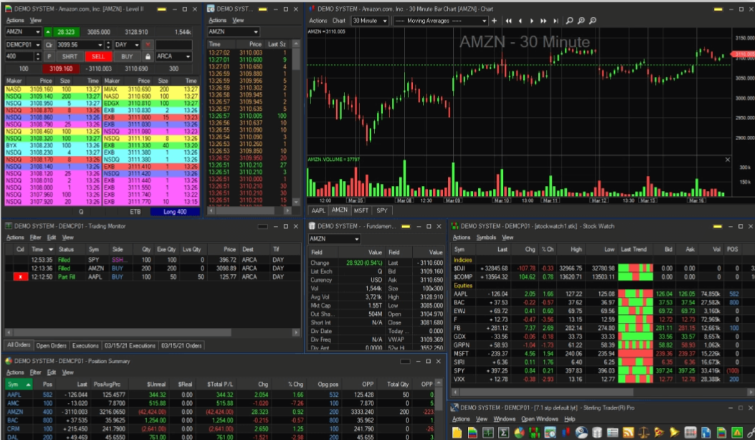 Plataforma con gestión avanzada Sofisticada plataforma de trading con gestión avanzada de órdenes. Sterling Trader® Elite ofrece a operadores institucionales un control