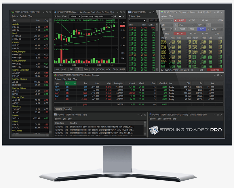 Plataformas comerciales para cada tipo de comerciante Plataformas comerciales para cada tipo de comerciante. La plataformas STT son utilizadas por operadores minoristas, activos e instituciónale